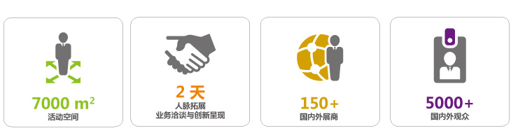 集結(jié)令- 2018 China Utility Week觀眾登記正式開啟！