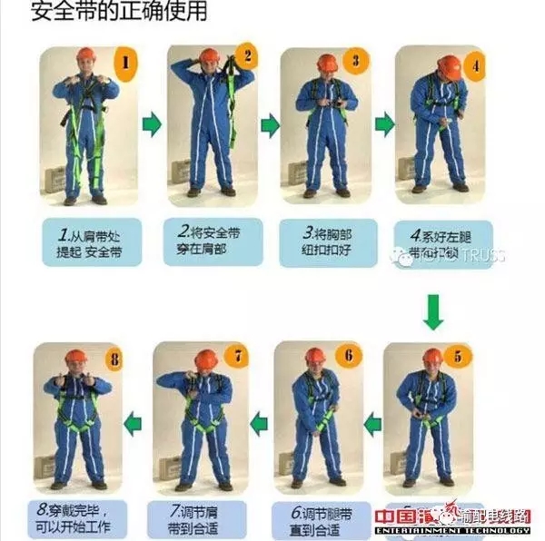 電力安全工具的基礎(chǔ)知識(shí)