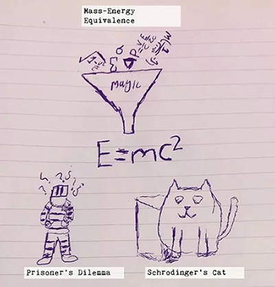 身為數(shù)據(jù)科學(xué)家怎么能不掌握這四大技能！